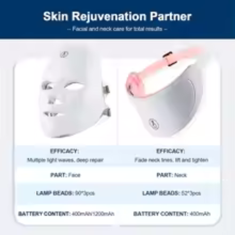 LED Light Therapy Mask – Lift, Tighten, Glow