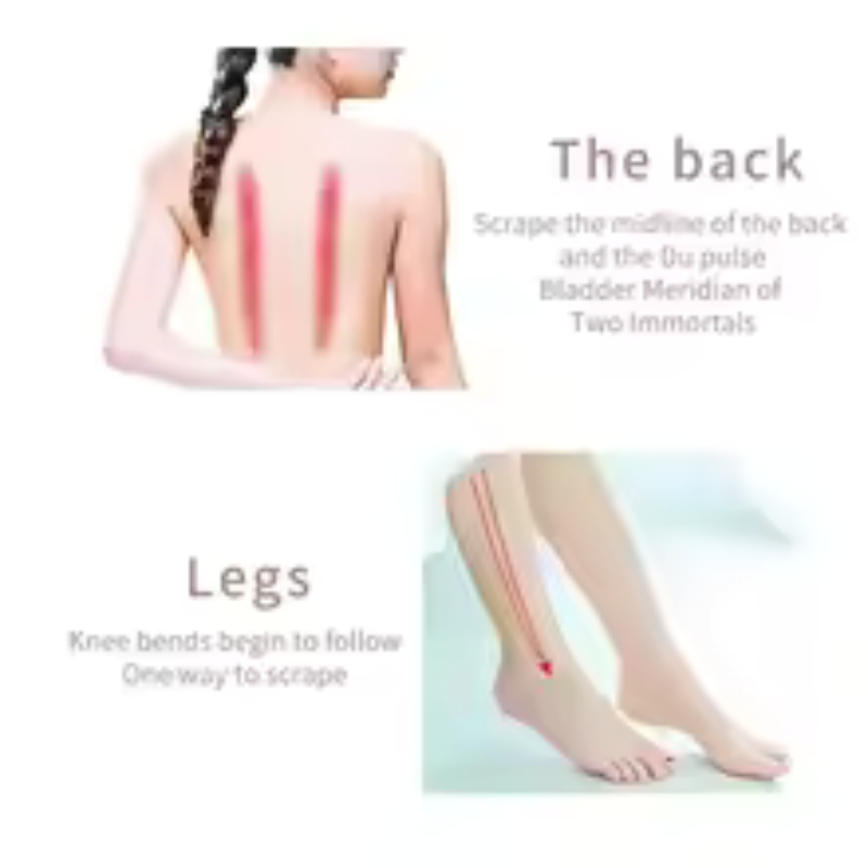 ABS Massage Roller – For Face, Neck & Lymphatic Drainage