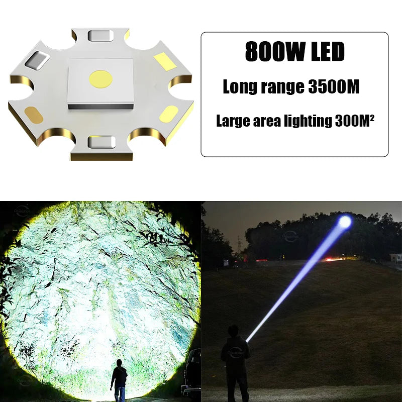 Rechargeable LED Flashlight