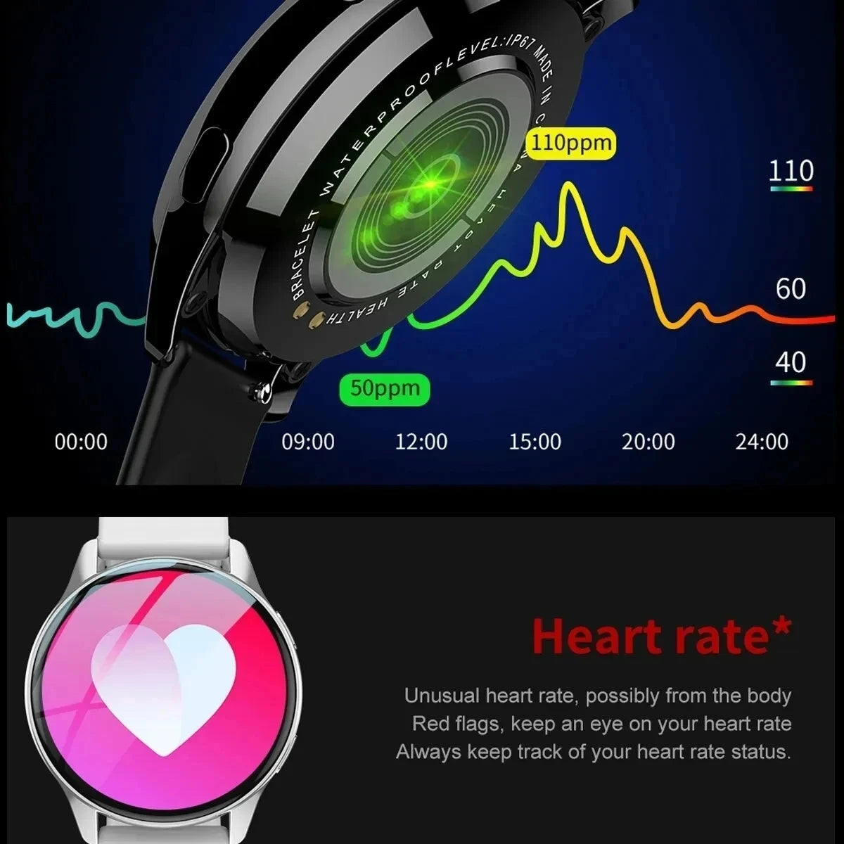 LIGE 2025 Bluetooth Smartwatch with Charging
