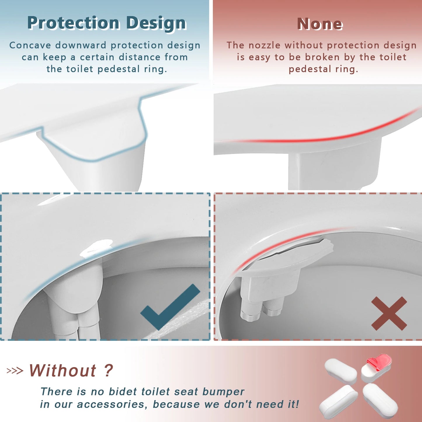 Ultra-Slim Bidet Attachment