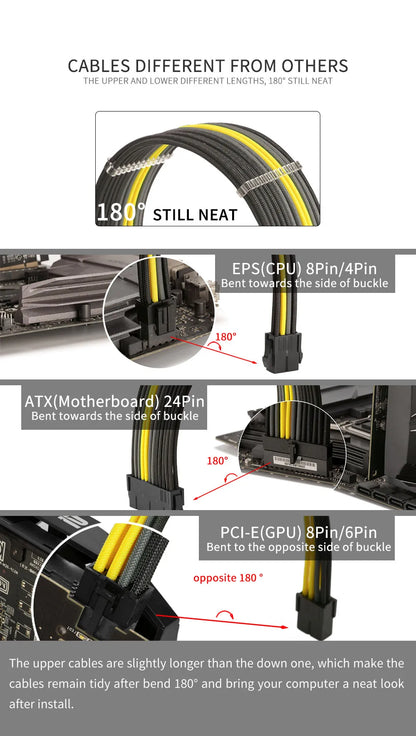 FormulaMod NCK1 Series PSU Cable Kit